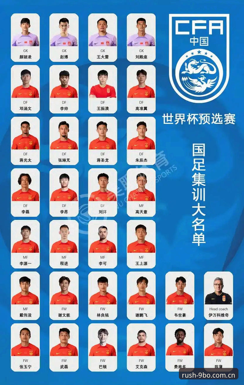 中国足协第三批禁足名单解读教程：在9博体育官网深入分析行业整治行动