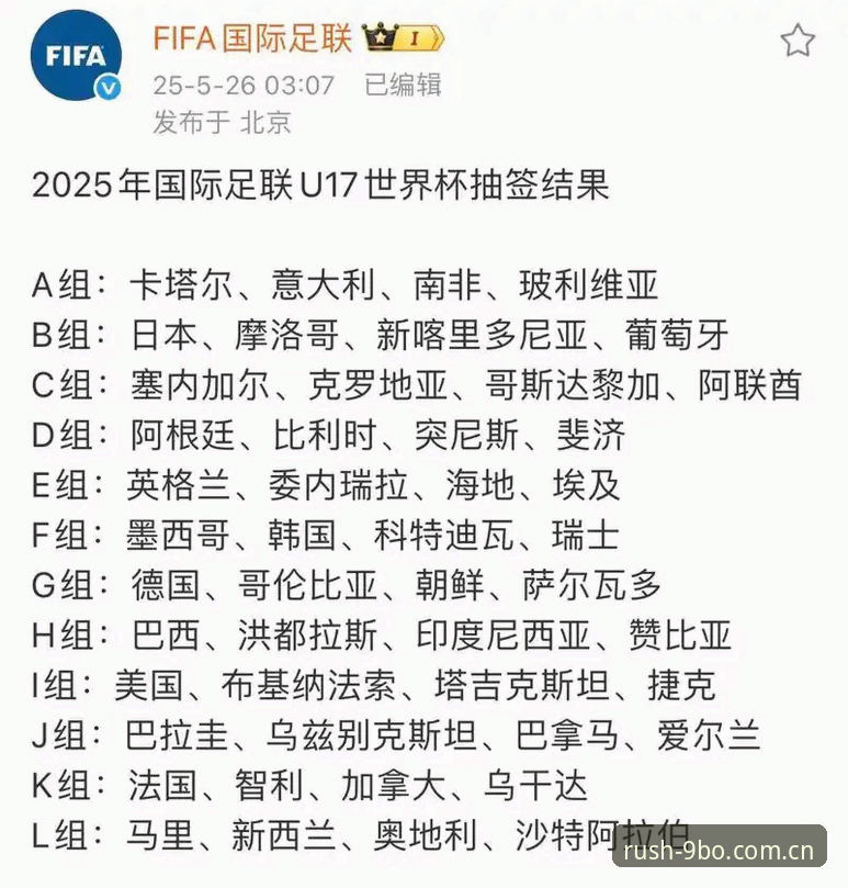 U17世界杯抽签结果揭晓：中国男女足命运vs对手实力全面对比